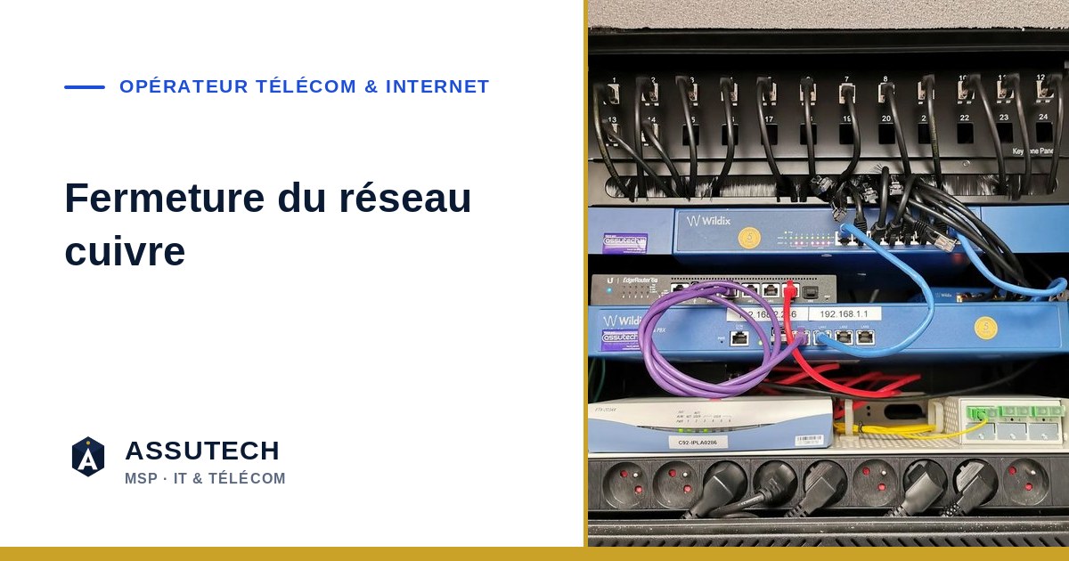 Opérateur télécom & Internet — Fermeture du réseau cuivre